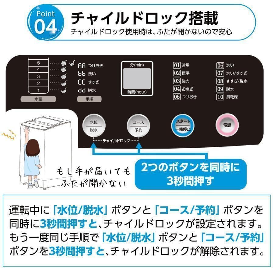 洗濯機 縦型 乾燥機付き 全自動洗濯機 4.5kg 乾燥機能 コンパクト2615