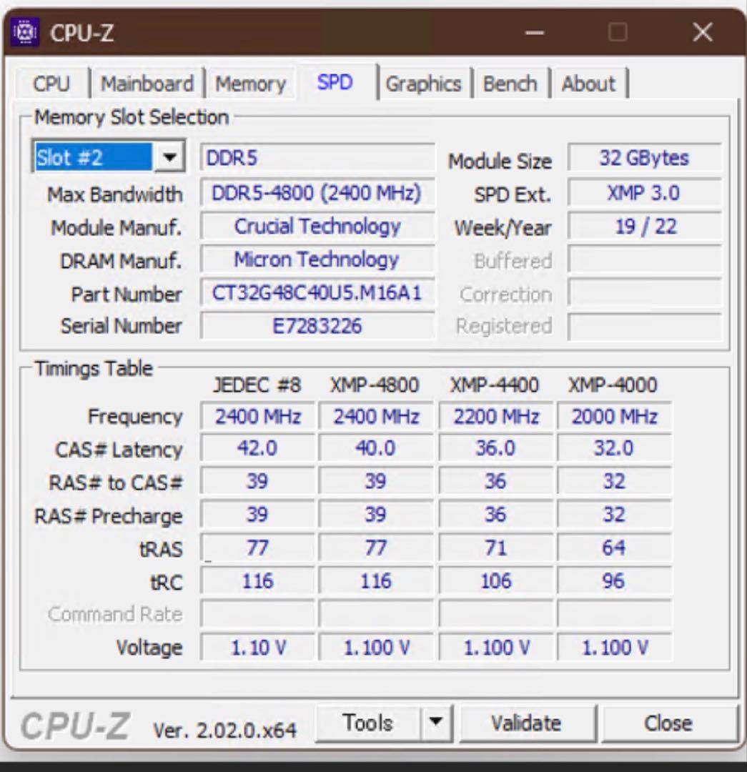 Crucial 64GB DDR5 メモリーキット