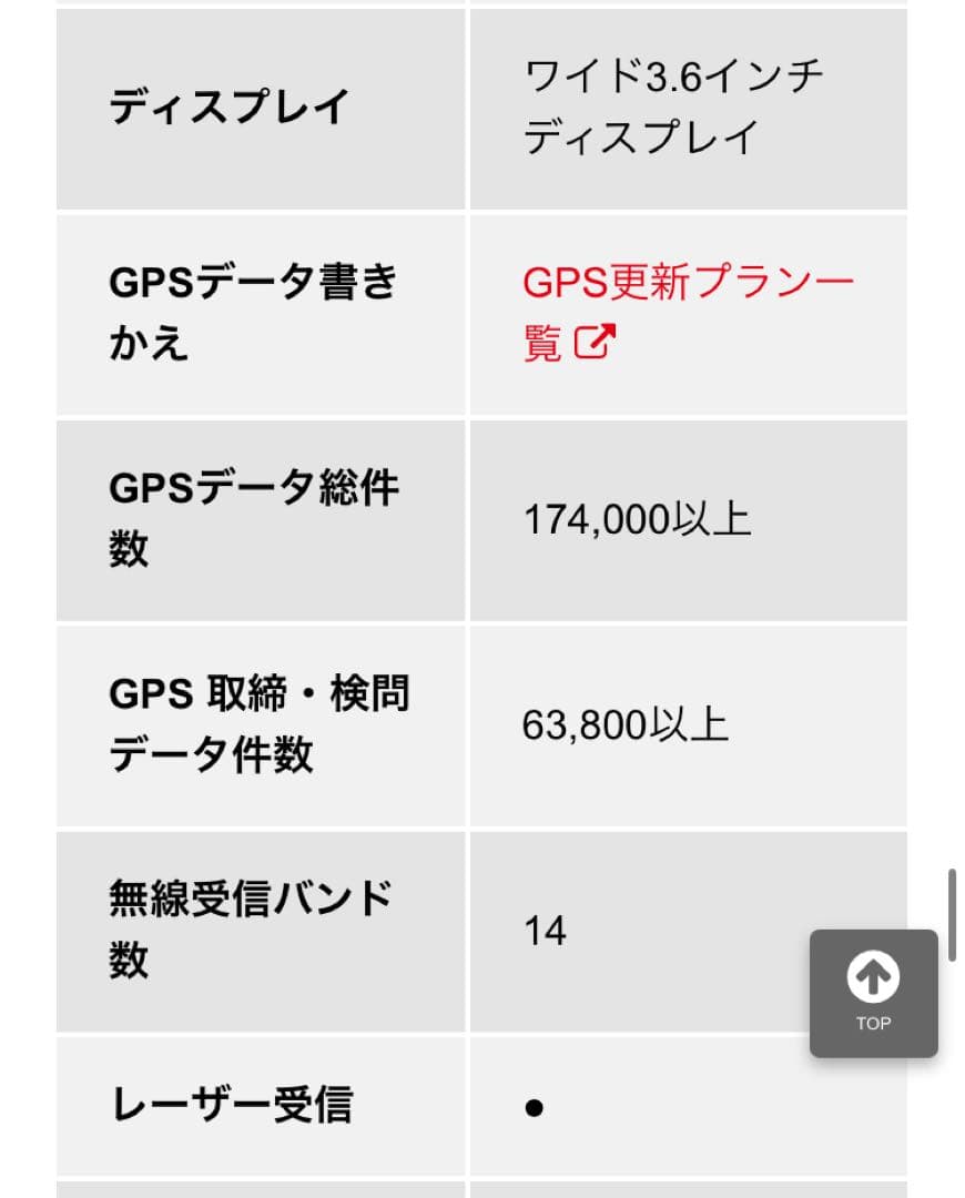 【新品未開封】ユピテル　スーパーキャット　レーダー探知機　YK-100L