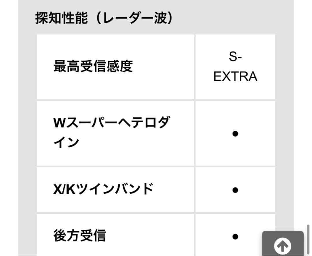 【新品未開封】ユピテル　スーパーキャット　レーダー探知機　YK-100L