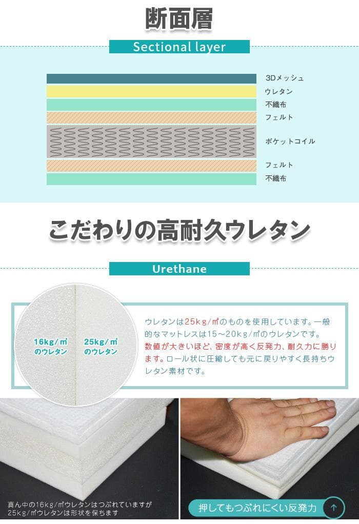 【ホワイト　シングル　ブラックマットレス付】便利な宮付きフロアベッド　ローベッド