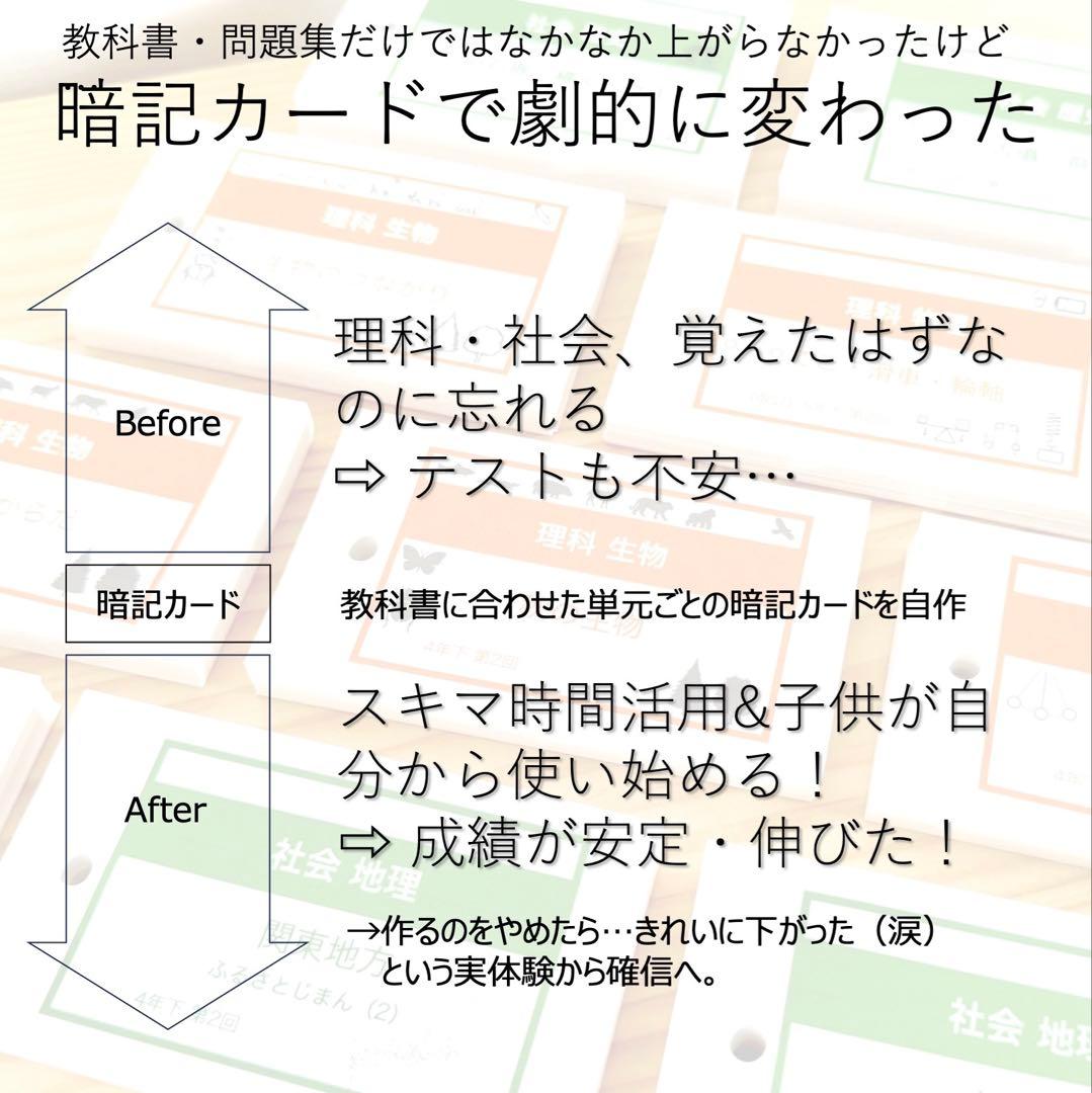 中学受験 暗記カード【5年下 理社国6-9回】 予習シリーズ 組み分け対策