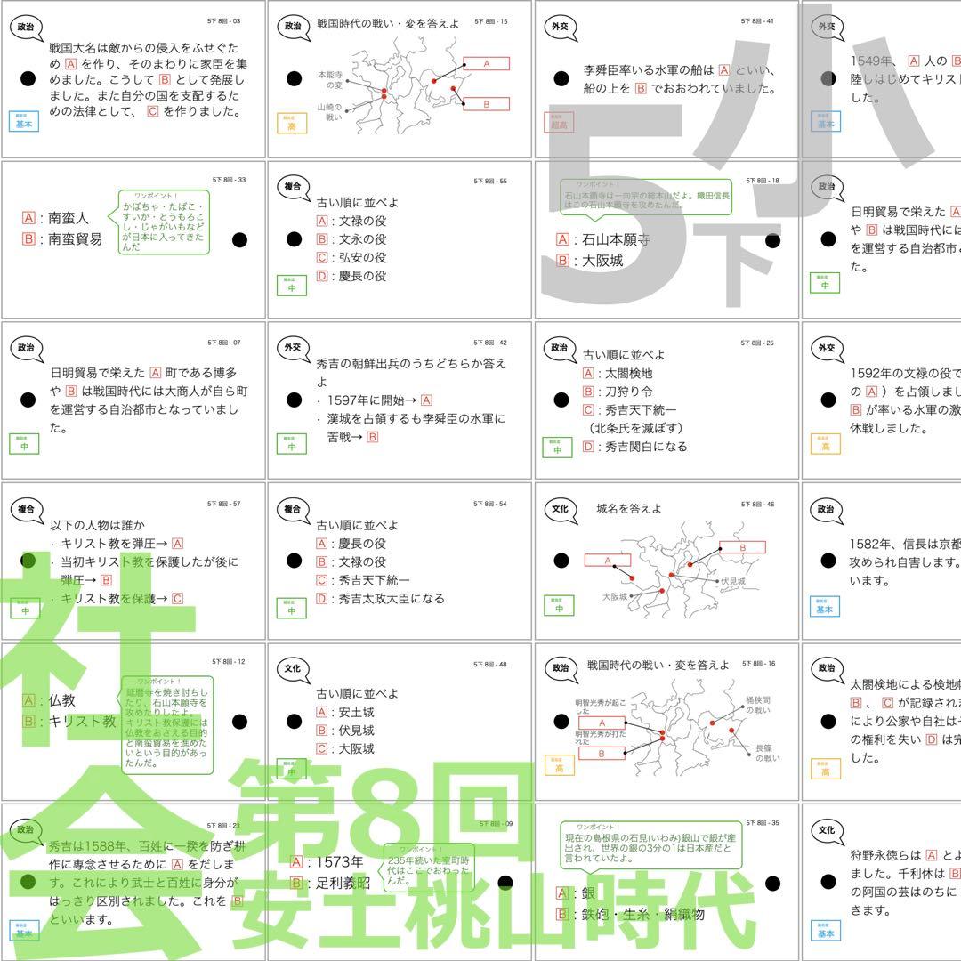 中学受験 暗記カード【5年下 理社国6-9回】 予習シリーズ 組み分け対策