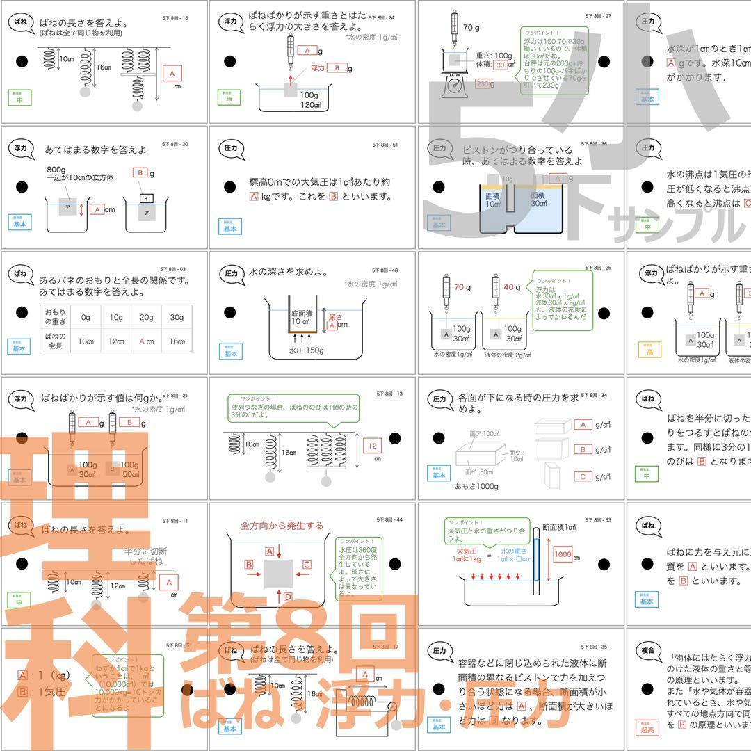 中学受験 暗記カード【5年下 理社国6-9回】 予習シリーズ 組み分け対策