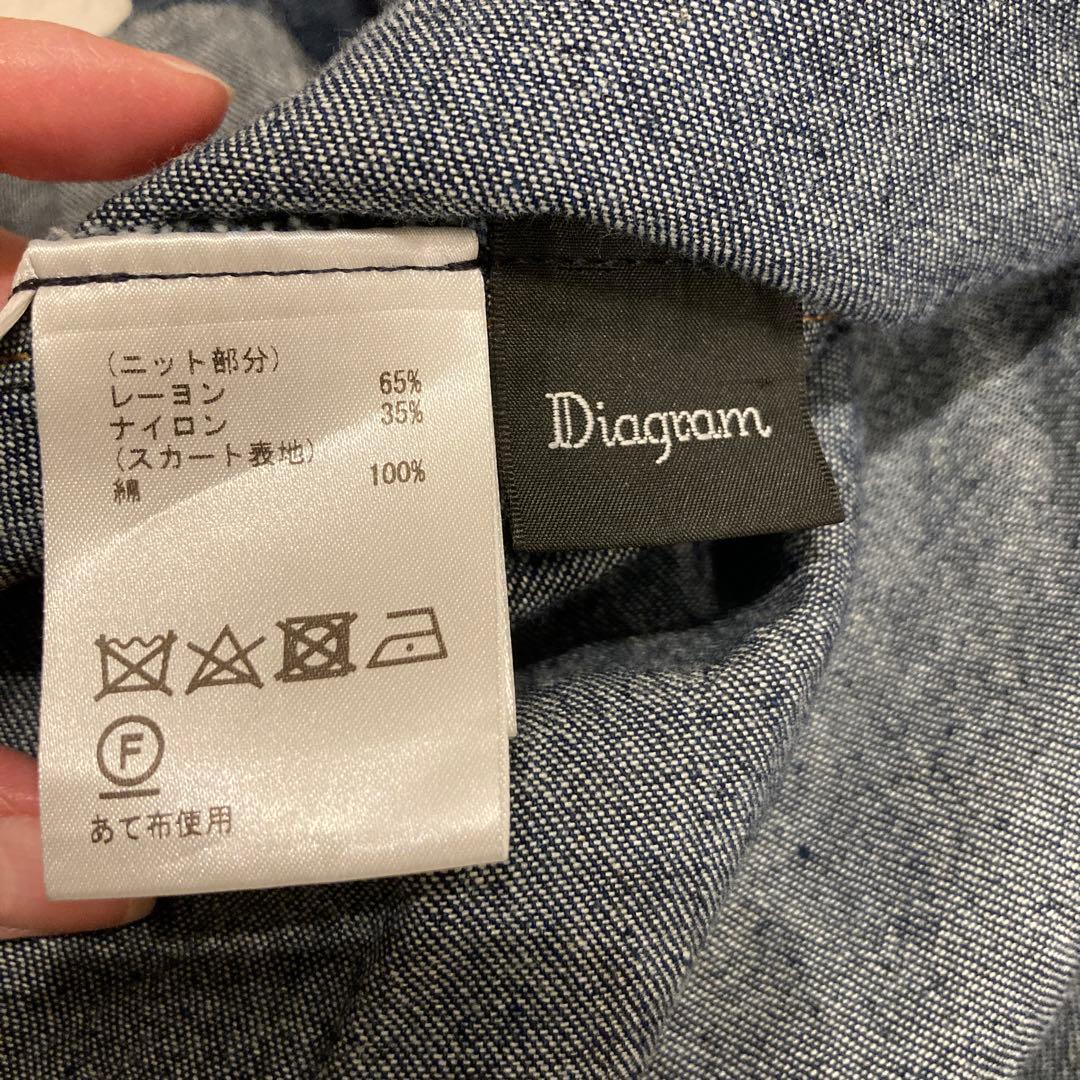 もんきち　グレースデニム切替ニットワンピース　ダイアグラム　グレースクラス