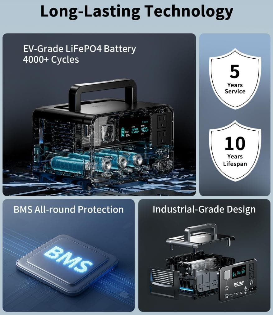 ポータブル電源 純正弦波 256Wh 400W リン酸鉄リチウムイオン MPPT