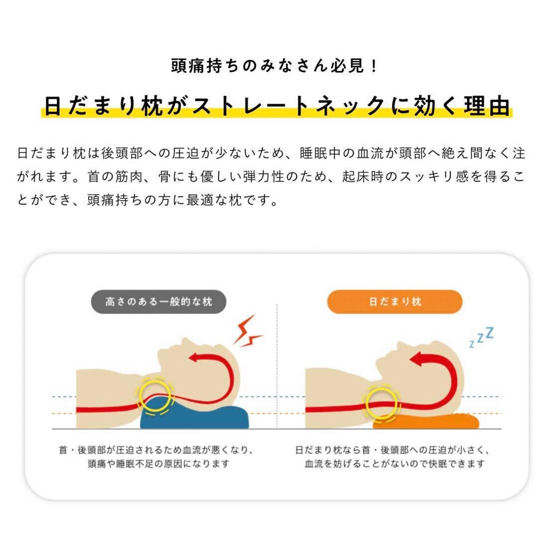 日だまり枕(頭痛セラピー協会) 1/16購入　5時間使用　頭痛　ストレートネック