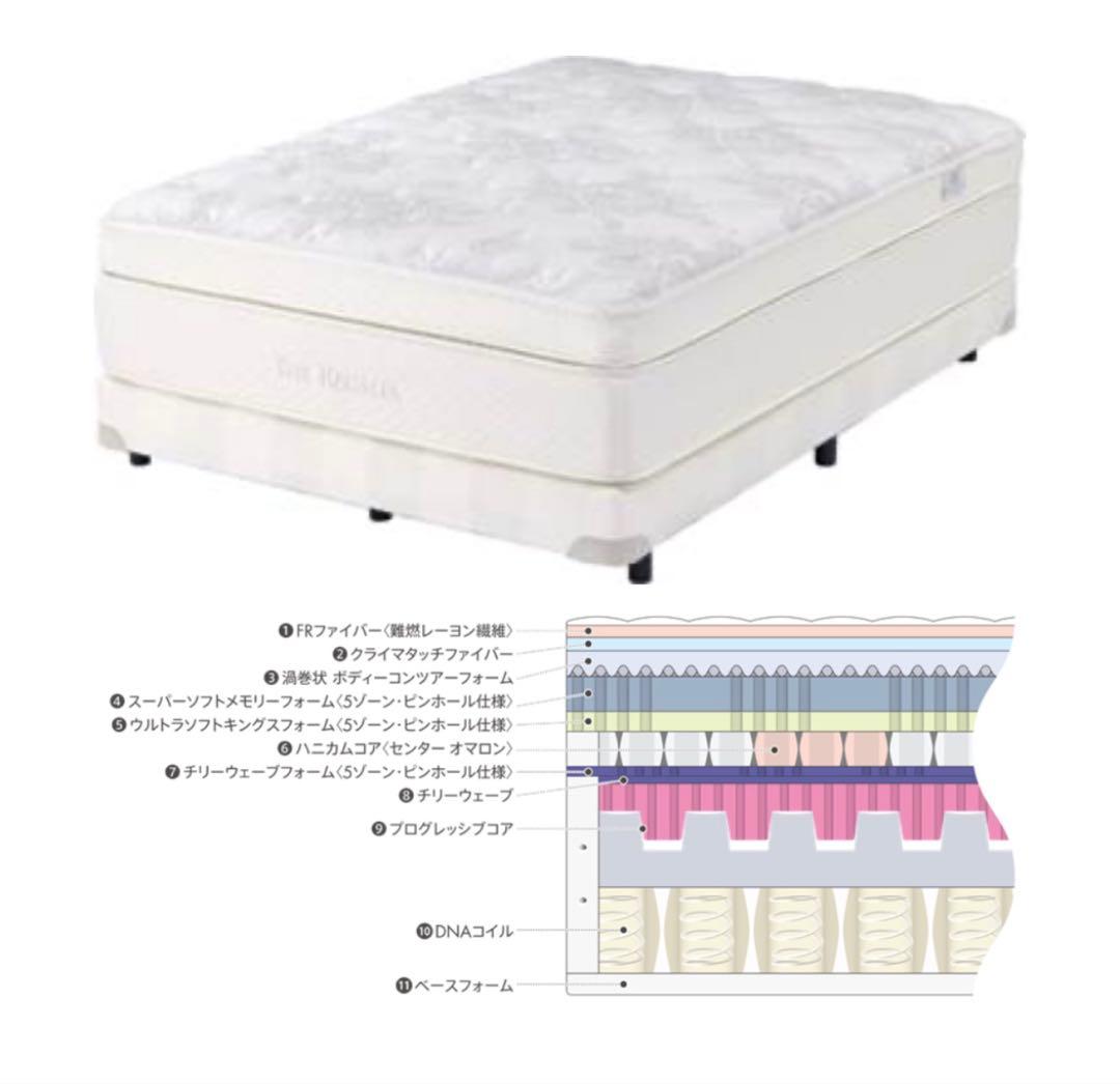 【美品】The Regalia シングル　マットレス＋ボトムクッション　レガリア