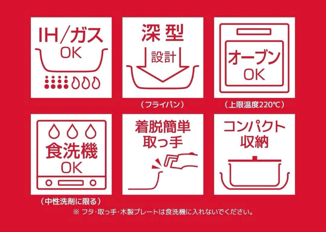 THERMOS チュラブルコート鍋・フライパンセット 9点