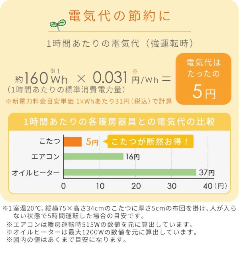 YAMAZEN こたつテーブル　JS-759 　 　未使用に近い