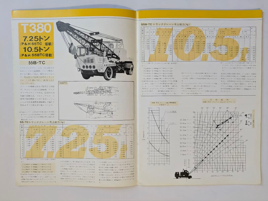 三菱ふそうトラッククレーンカタログ 昭和レトロ