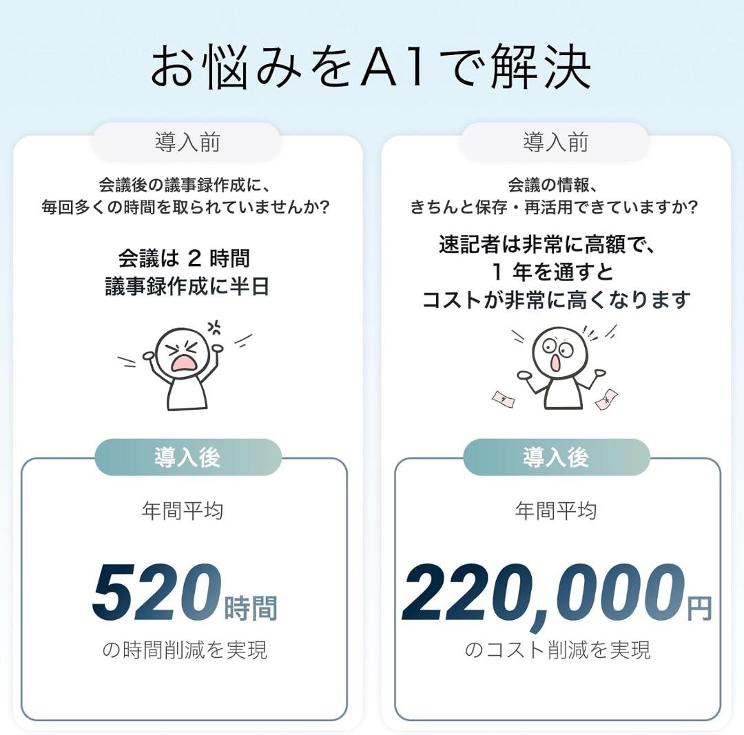 TALIX DingTalk A1 AIアシスタント ボイスレコーダー 翻訳