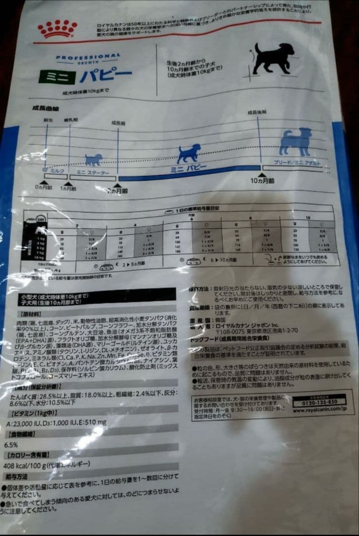 ロイヤルカナン ミニパピー　15kg