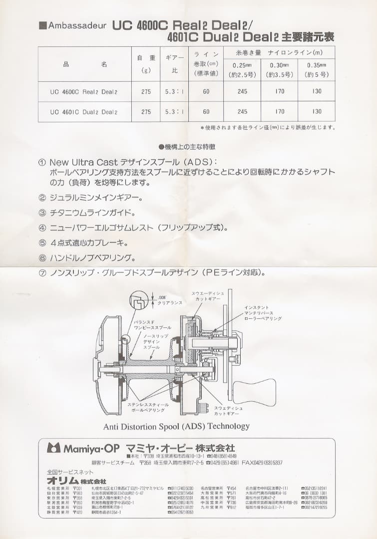 リール AbuGarcia ambassadeur 4601 C Dual2 Dual2