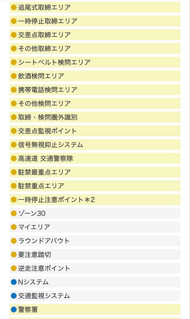 SUPER CAT ZK3100 レーダー探知機本体　新品