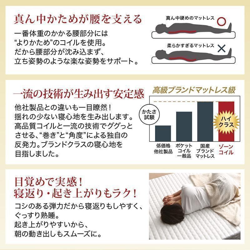 新品 送料込 ダブルベッド 棚 コンセント 収納 マットレス付 保証付 NW