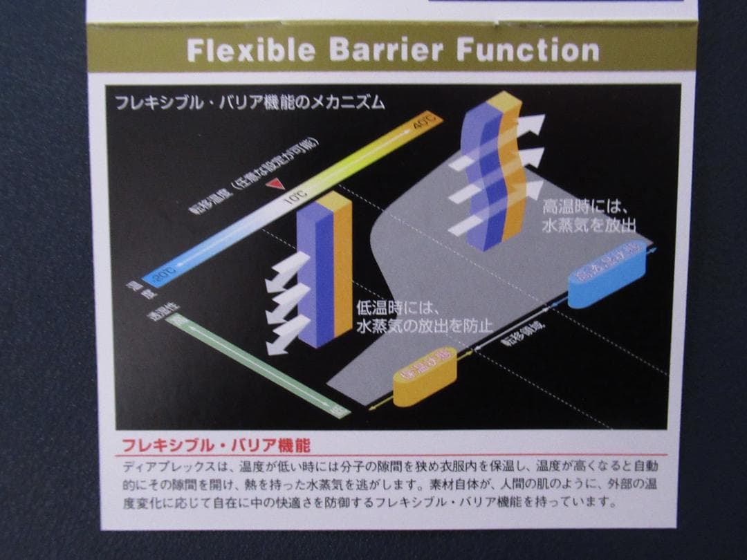 【未使用】PEARLY GATES 保温ジップアップジャケット 5（L）