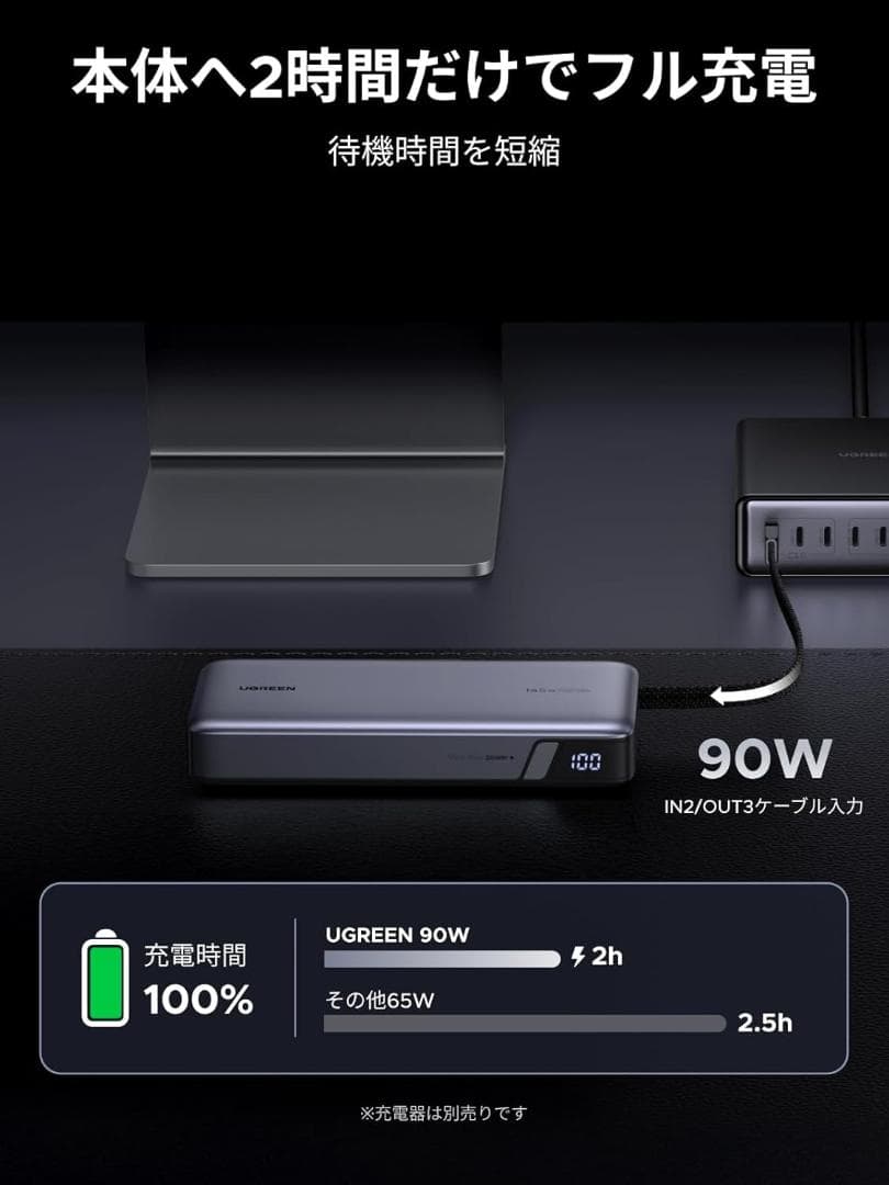 【新品40%オフ！】UGREEN モバイルバッテリー 165W 25000mAh