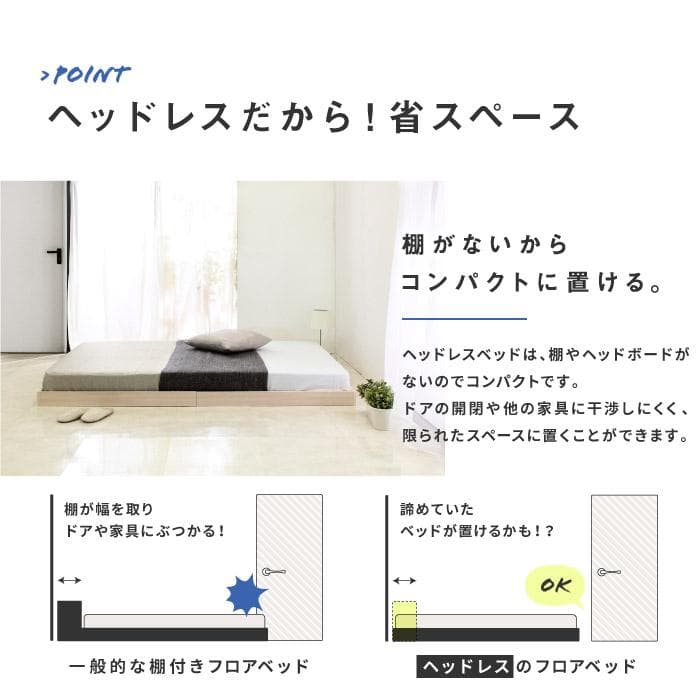 【ブラック　グレーマットレス付】コンパクトなベッド　ヘッドレス　ローベッド