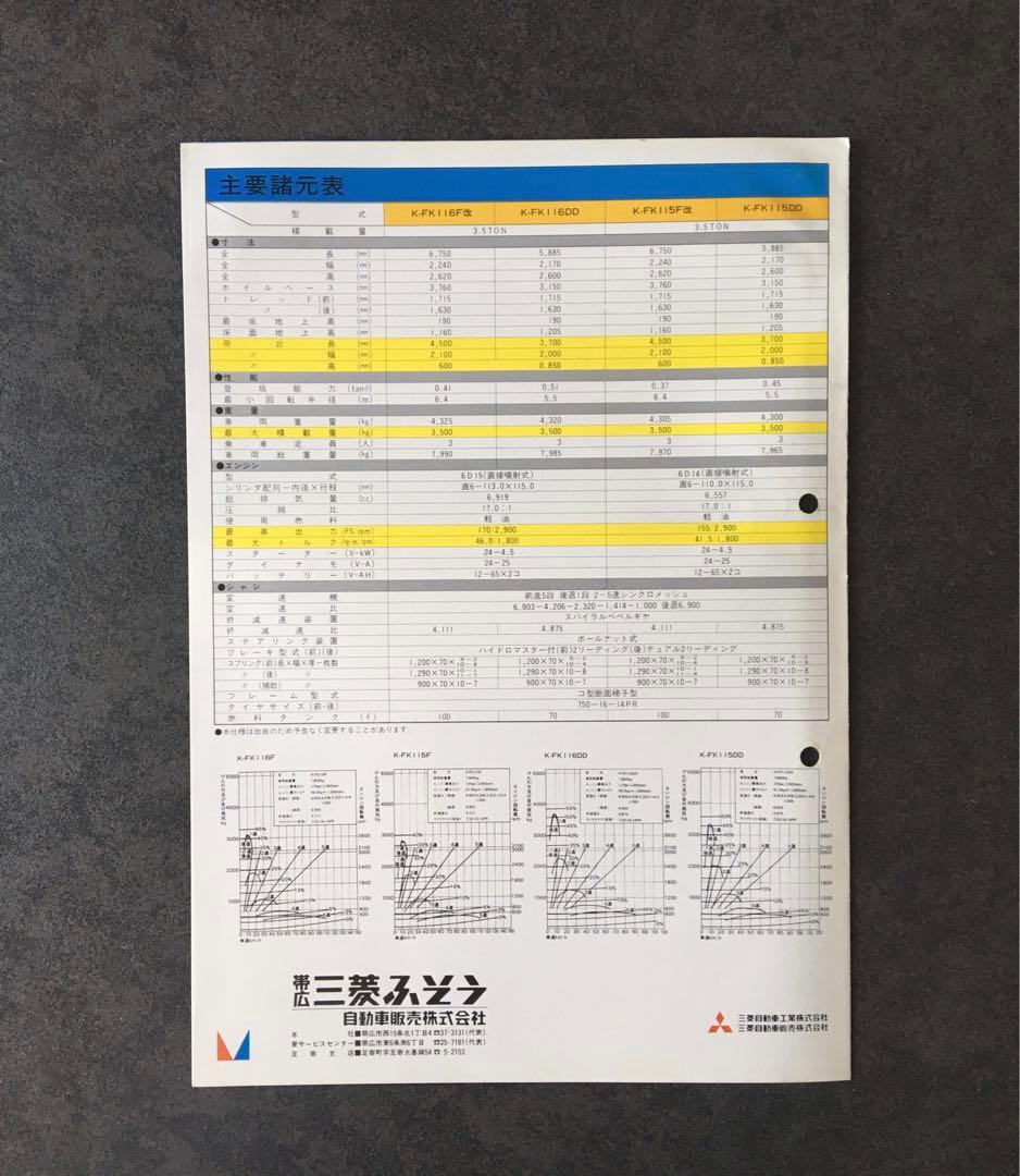 【1979年】三菱ふそう ファームダンプ FK 4tシリーズ 他 3冊セット