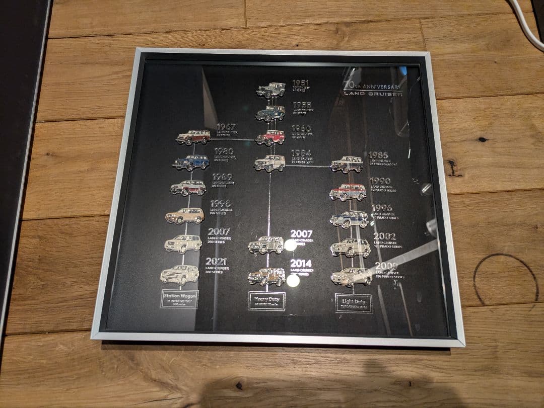 ランクル70周年記念 ピンバッジセット