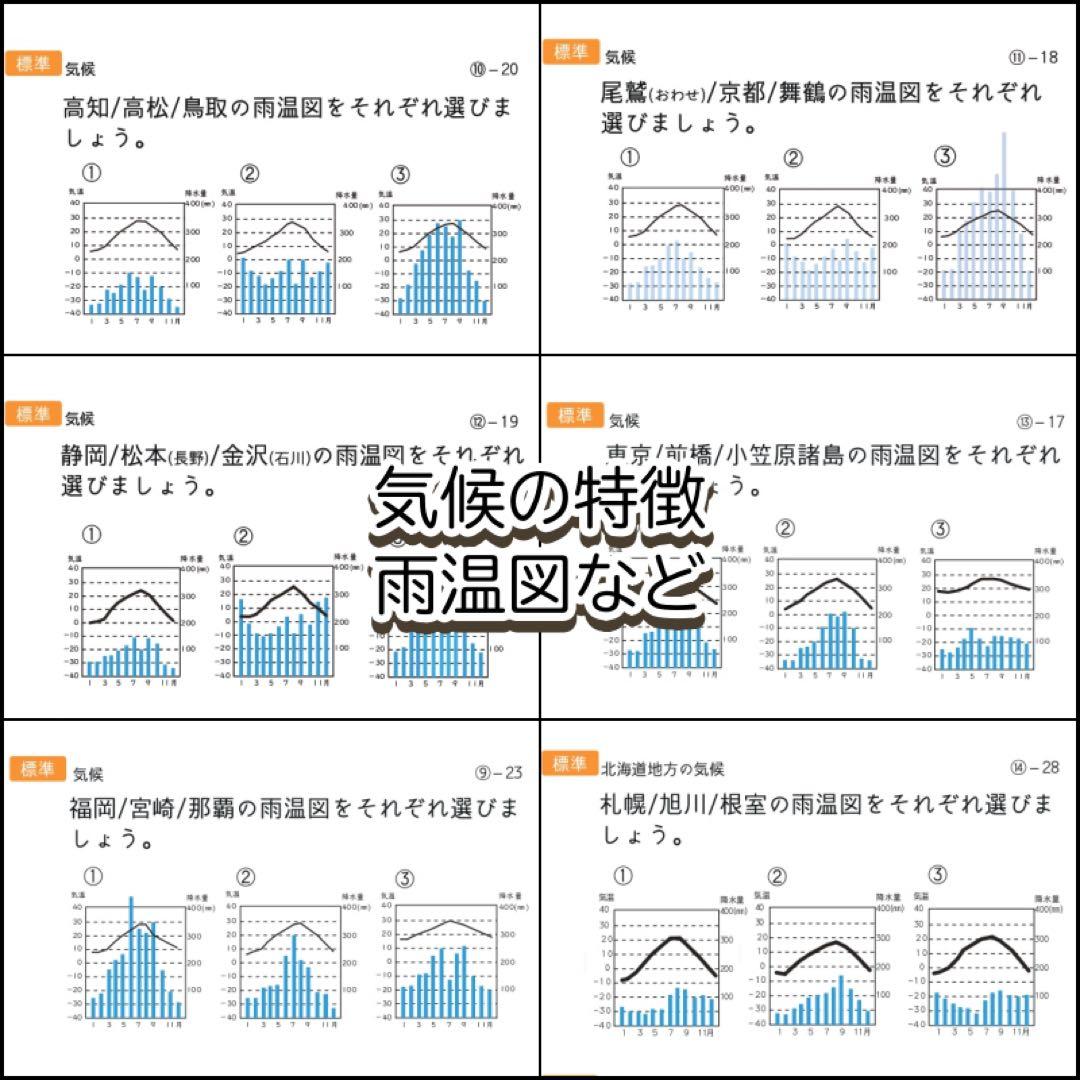 極める中学受験　社会(地理/地域別)暗記カード　サピックス　予習シリーズ