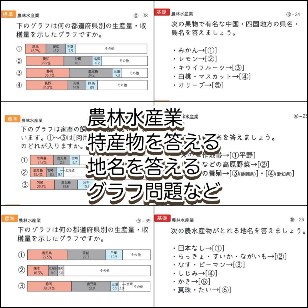 極める中学受験　社会(地理/地域別)暗記カード　サピックス　予習シリーズ