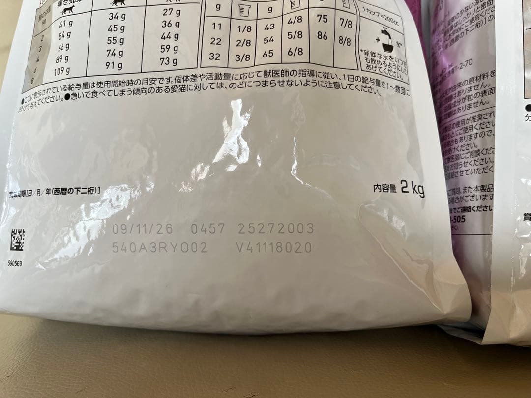  CANIN 心臓サポート 2kg×2袋