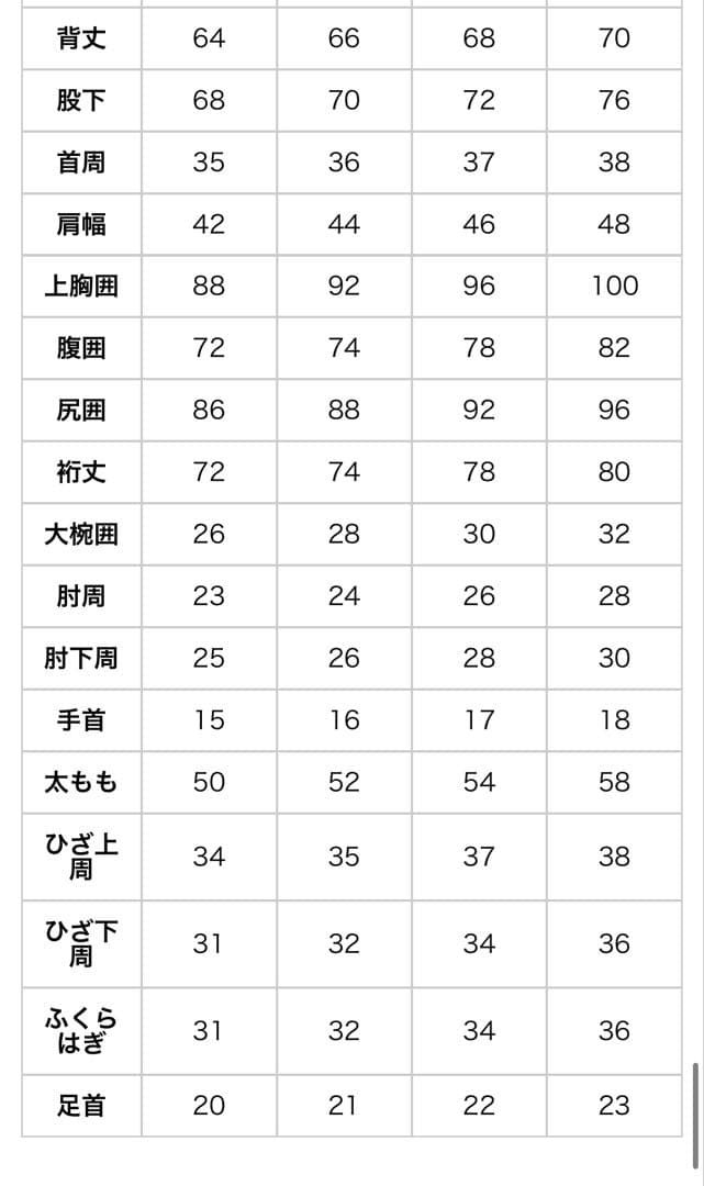 zuma　セミドライ　ロングチェストジップ　5/3mm ウェットスーツ