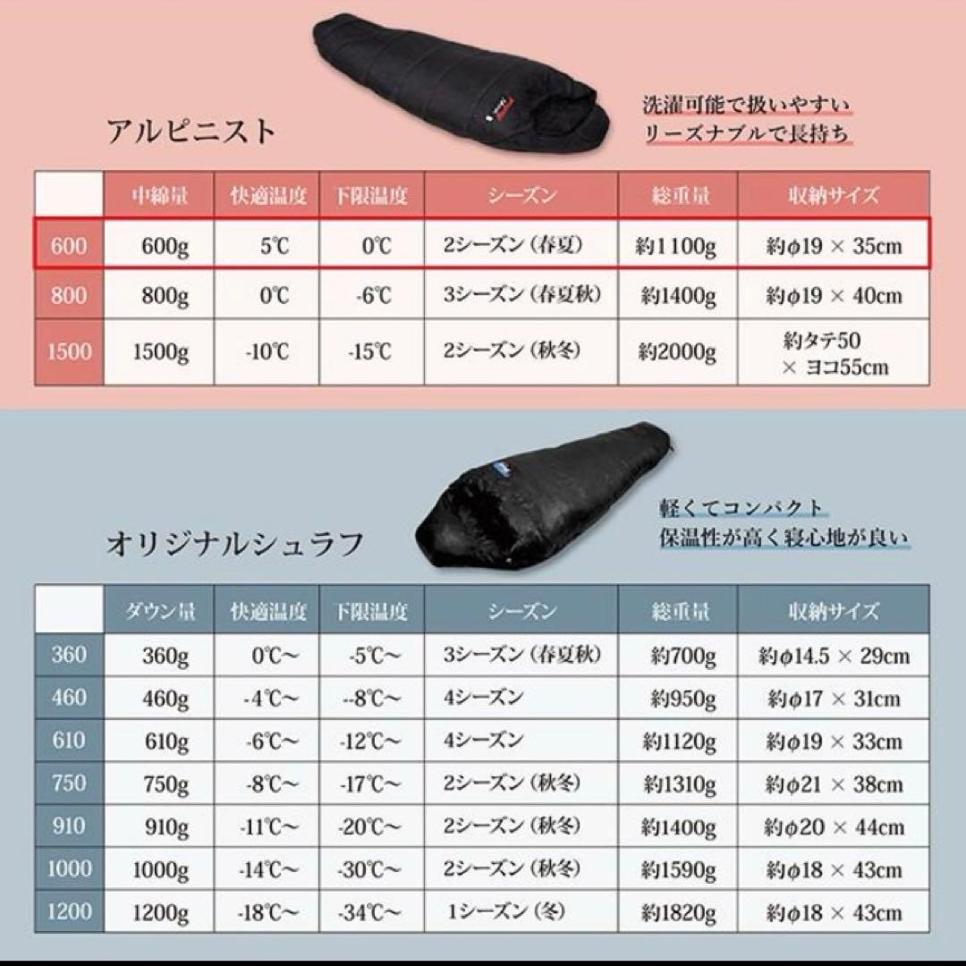 NANGA ナンガ シュラフ　アルピニスト800
