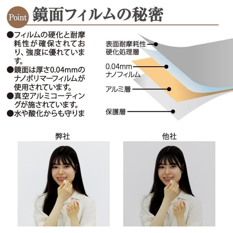 全面鏡 折り畳み 軽量 割れない鏡 高さ160cmx幅60×2 姿見鏡（黒）