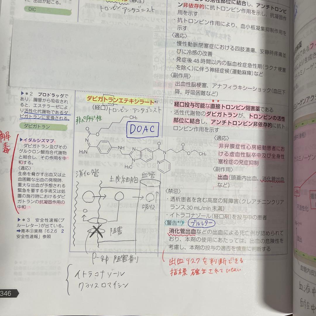 【りょう】薬剤師国家試験対策参考書・問題集　110回用