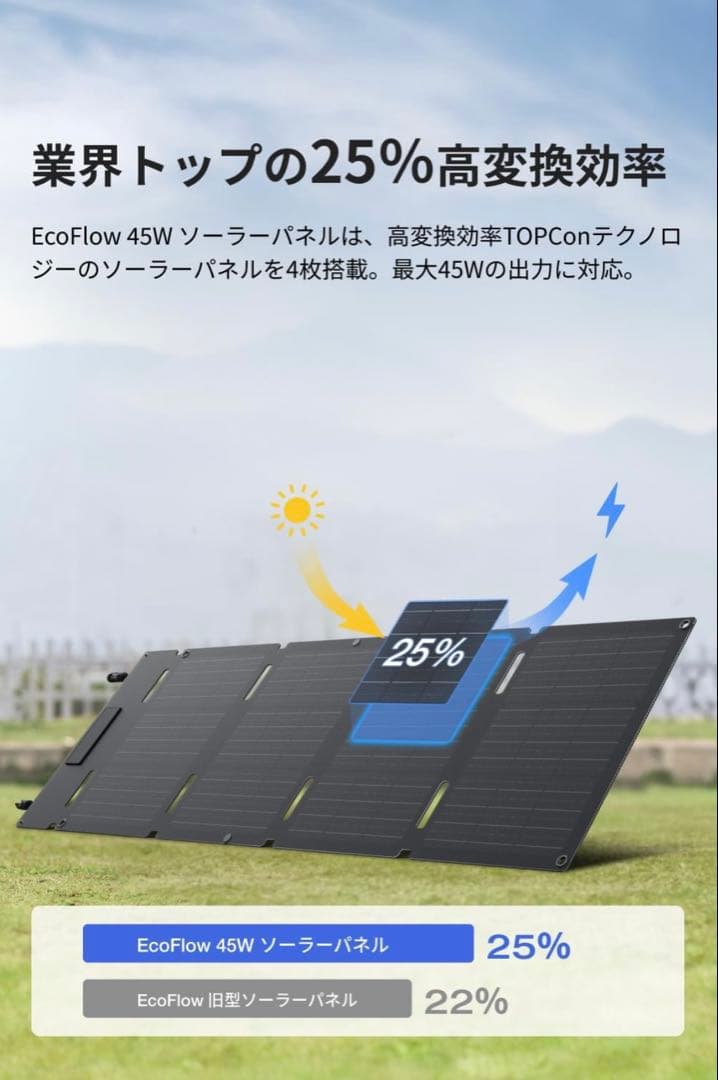 EcoFlow エコフロー 45W ソーラーパネル Type-C