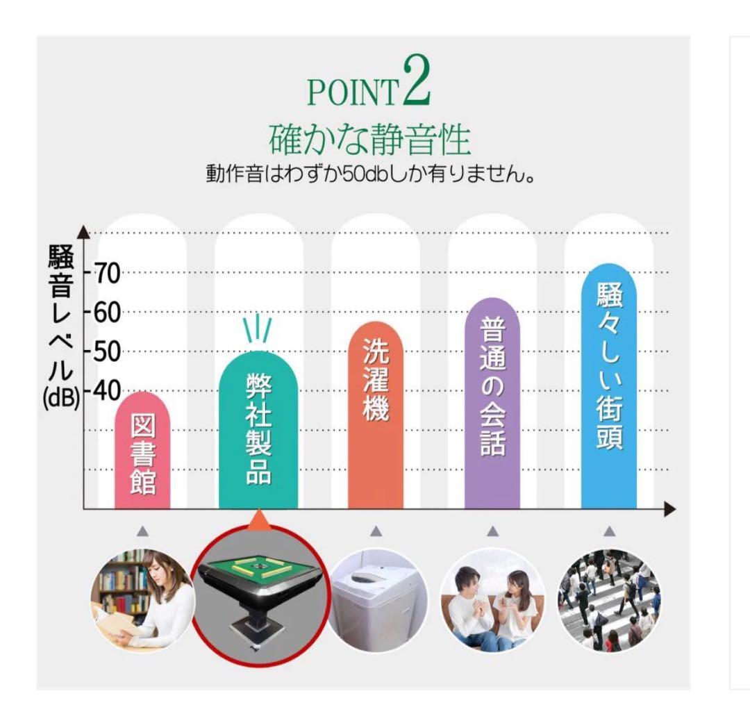 麻雀テーブル 2024年最新モデル 静音性