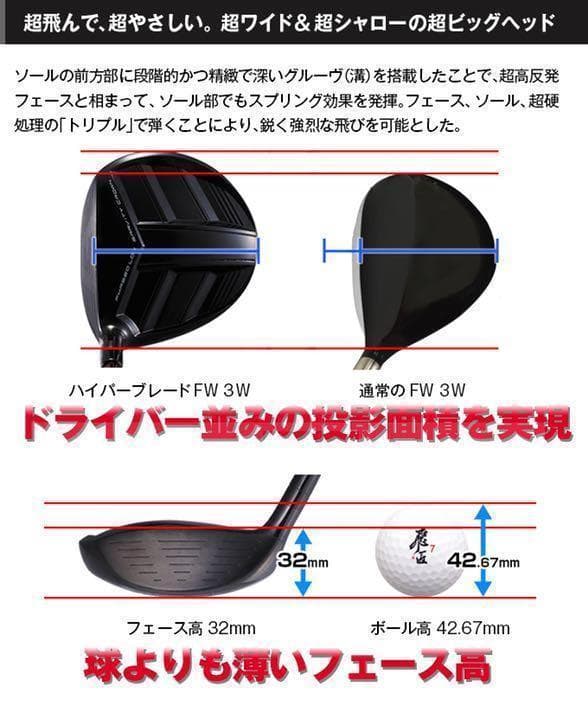 【ヘッド単体】激飛び高反発&1番FWのロング2オン兵器!★ ハイパーブレードFW
