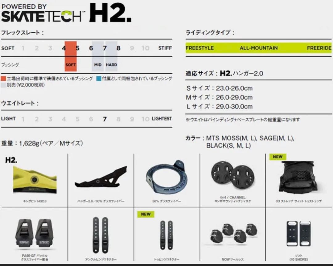 ☆シーズンオフ価格☆NOW IPO ビンディング SAGE【Medium】