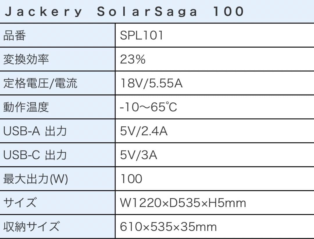 【新品同様】　Jackery SolarSaga 100 型番　SPL101