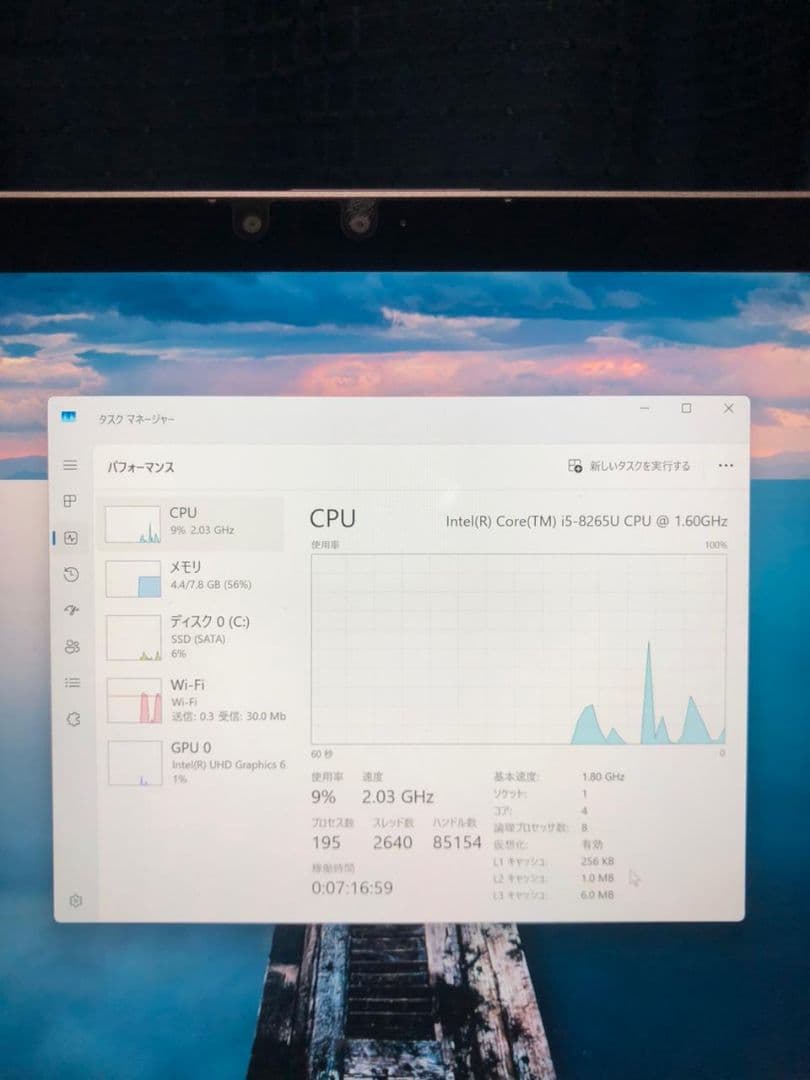 Windowsノート本体 Panasonic Let's note Core i5 - 8265U