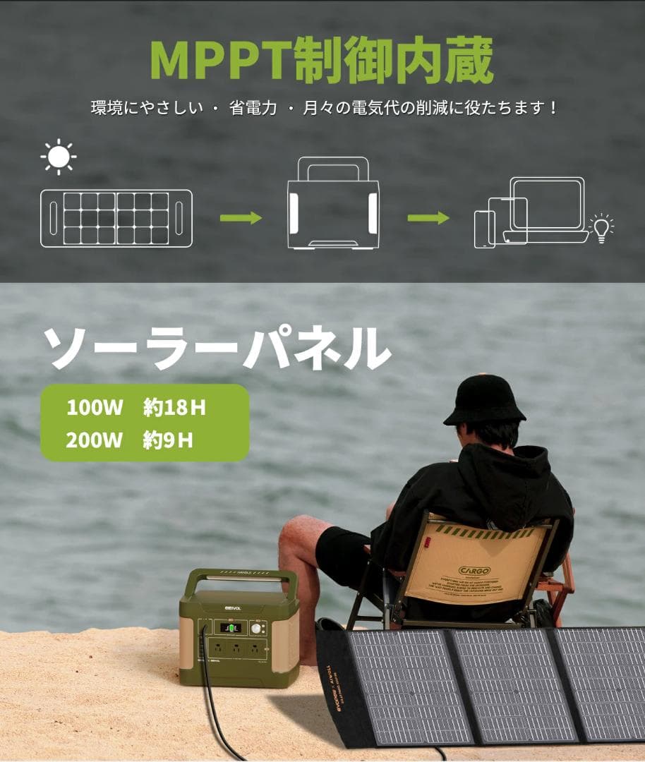 新品・E1500 ポータブル電源 1200W 1531Wh