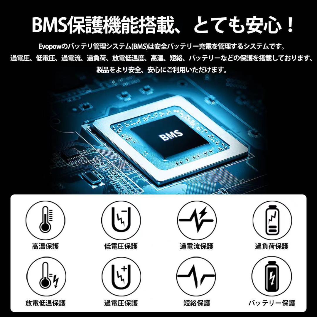 新品・E1500 ポータブル電源 1200W 1531Wh