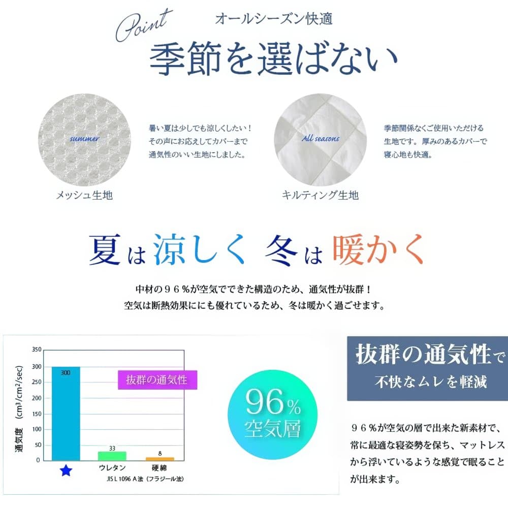 少々難あり　1点もの　敷布団　エアマットレス　体圧分散　三つ折り　01