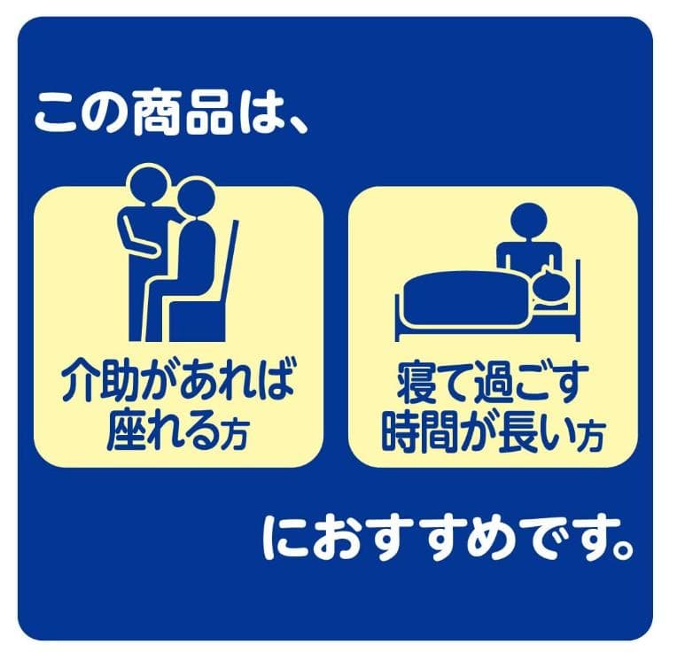 アテント★夜1枚安心パッド ムレを防いで長時間吸収 ５６枚×３パック　２箱