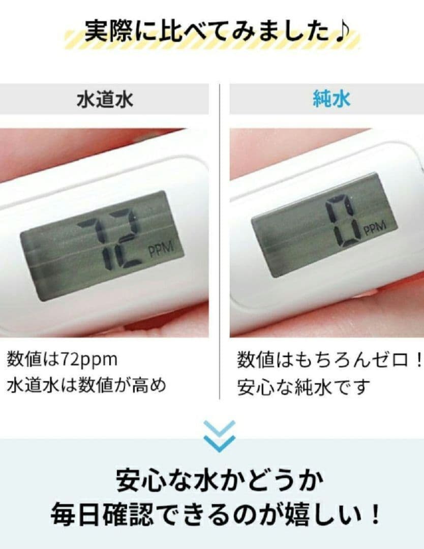ZEROピッチャー　浄水器　浄水フィルターTDSメータセット　ゼロピッチャー