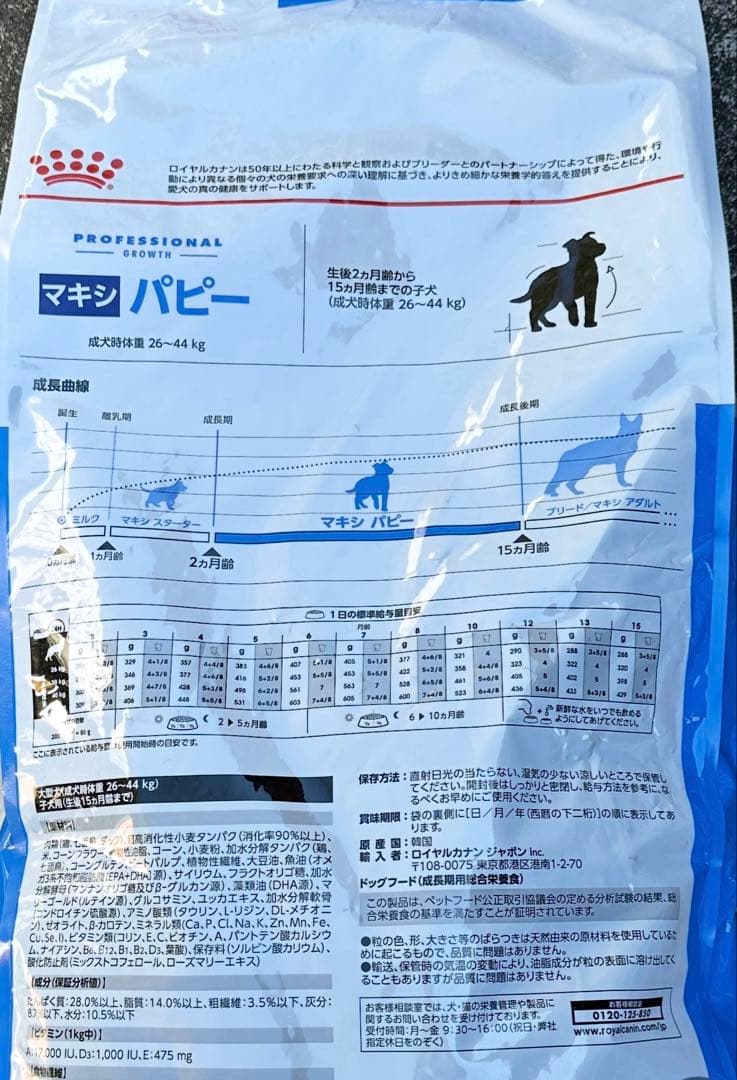 ロイヤルカナンマキシパピー16kg