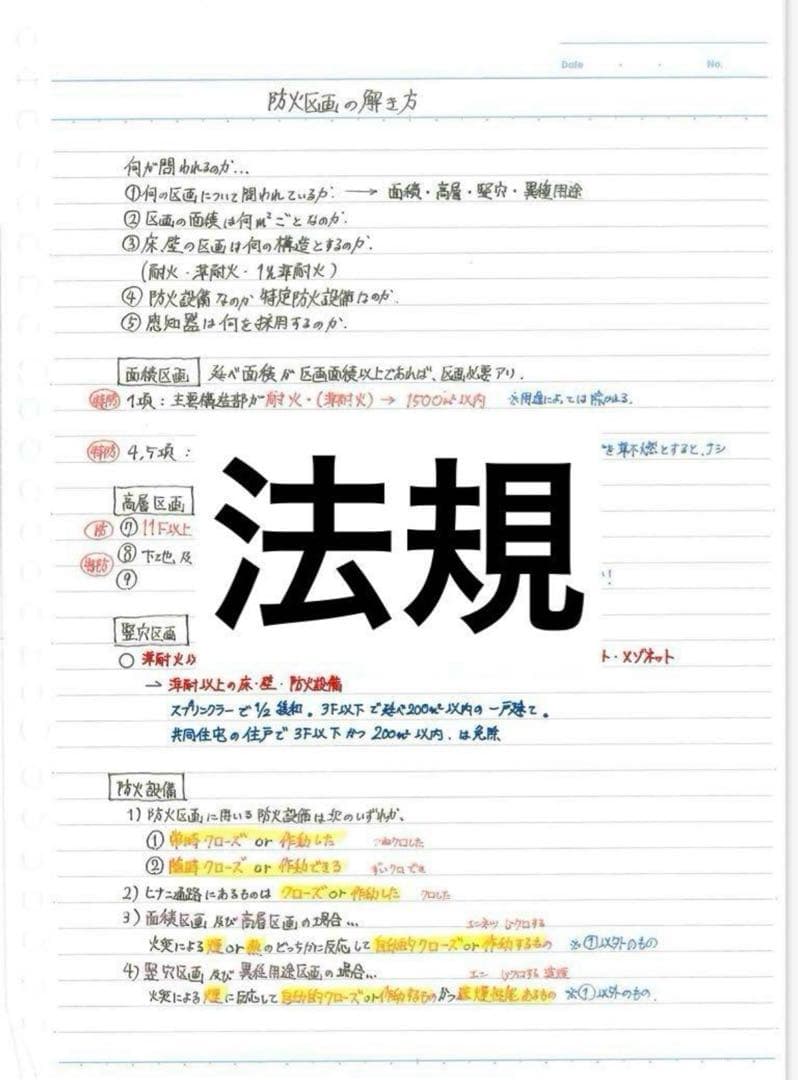 【これだけで合格】一級建築士 合格 ノート 5教科版