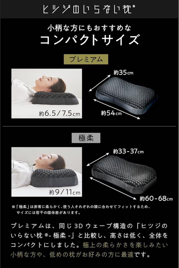 ❣️最安値❣️ヒツジのいらない枕 プレミアム カバー付き
