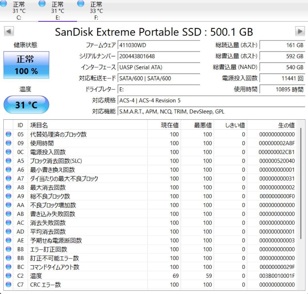 【極美品/寿命100%】SanDisk Extreme SSD 500GB