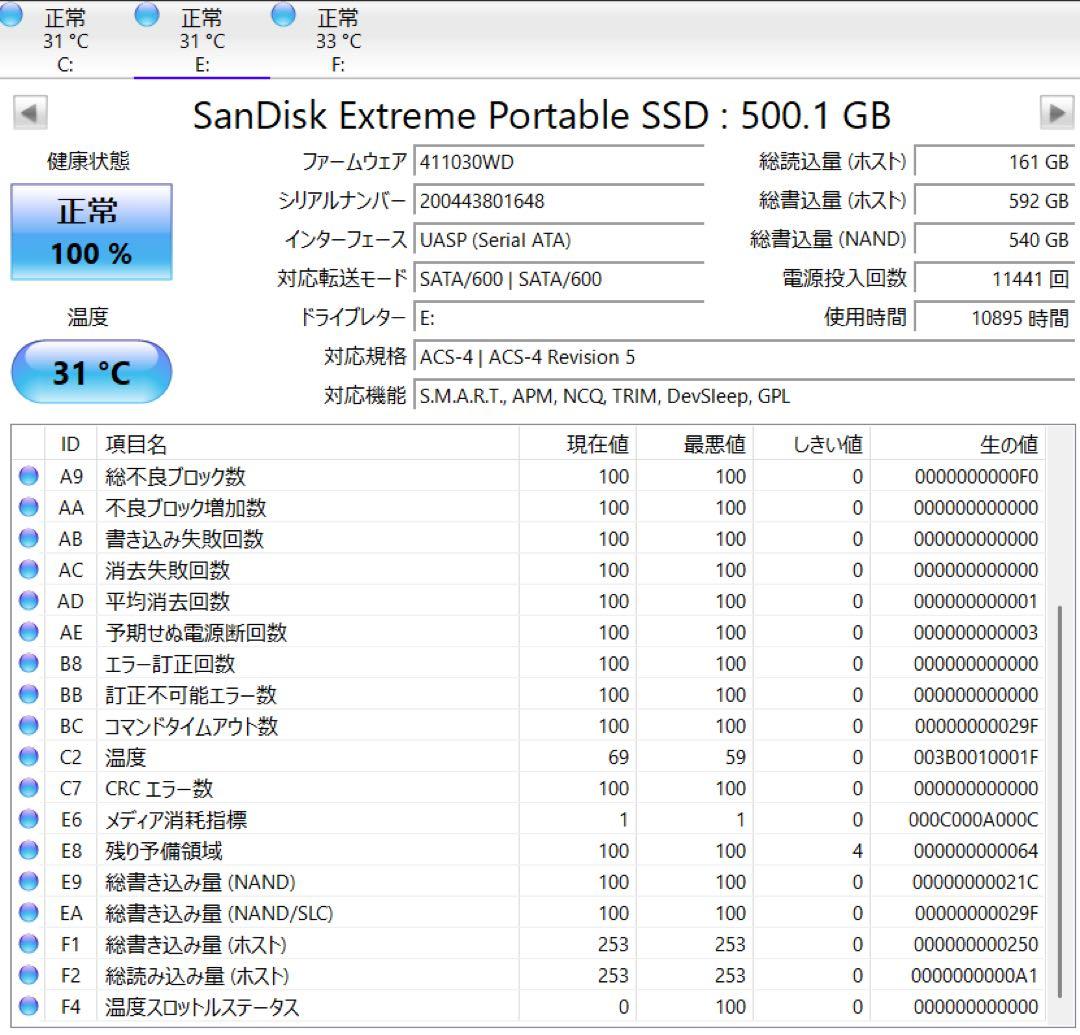 【極美品/寿命100%】SanDisk Extreme SSD 500GB