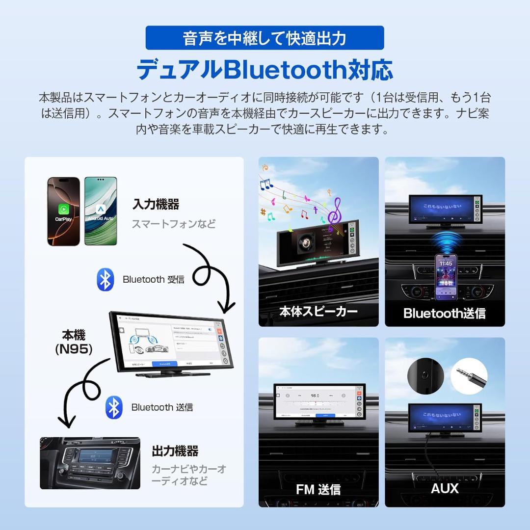 オットキャスト Ottocast ScreenFlow