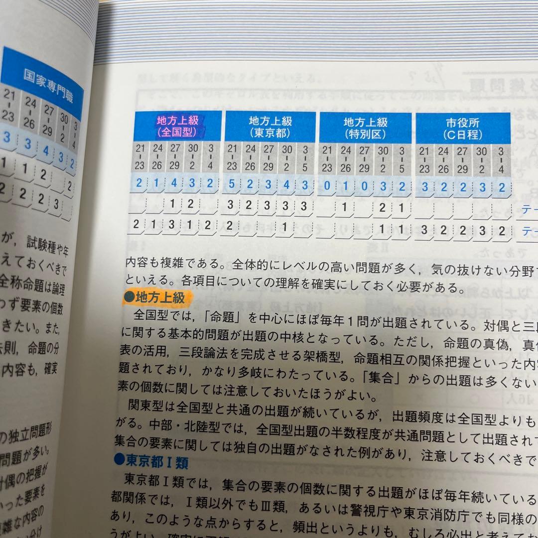 公務員試験 新スー過去7 、6冊セット